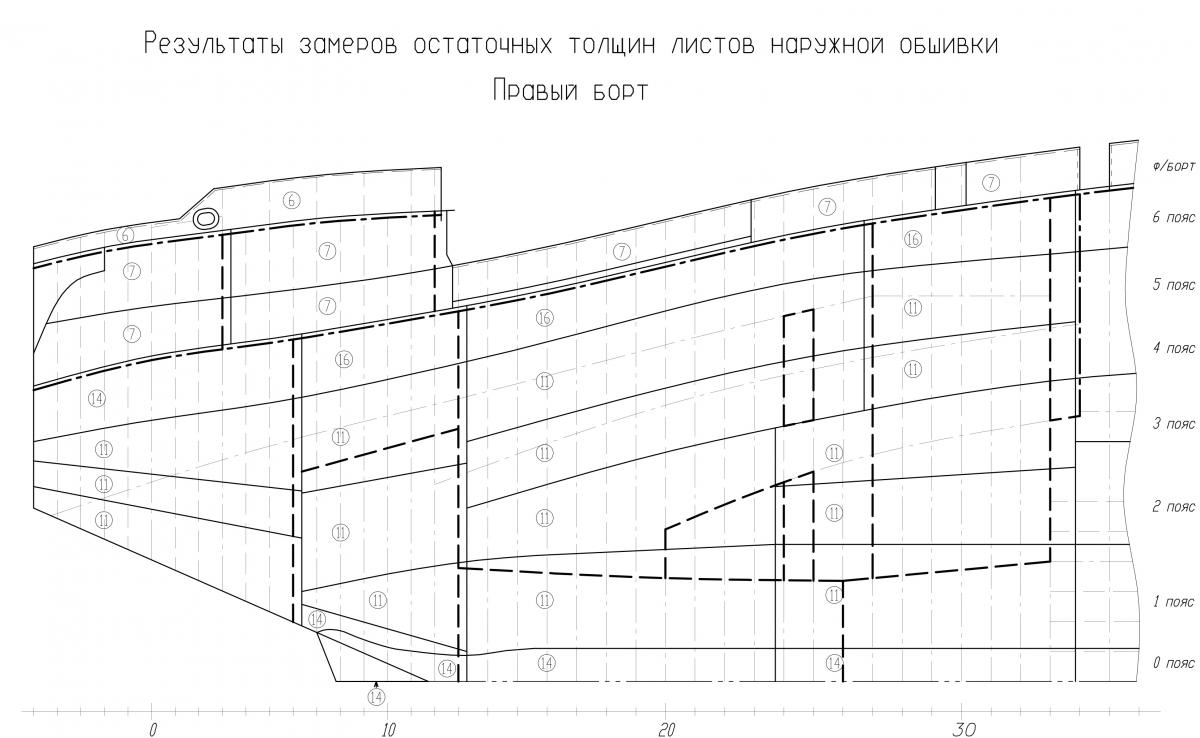 Волна балтики карта в стоп листе